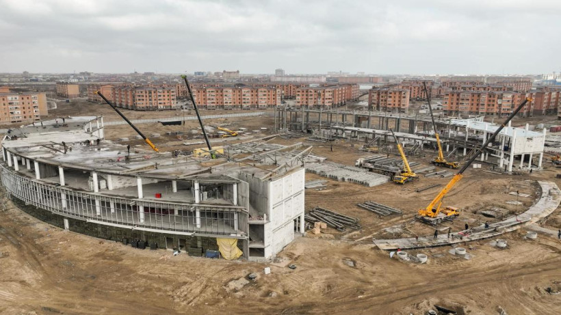  © акимат Кызылординской области 