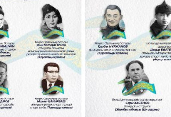 Екінші дүниежүзілік соғыс батырлары атындағы спорт нысандары туралы не білеміз?