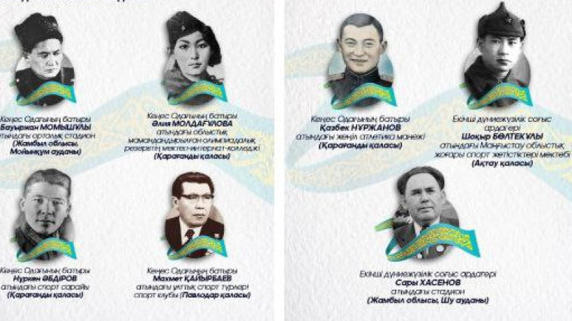  Туризм және спорт министрлігі/Коллаж El.kz 