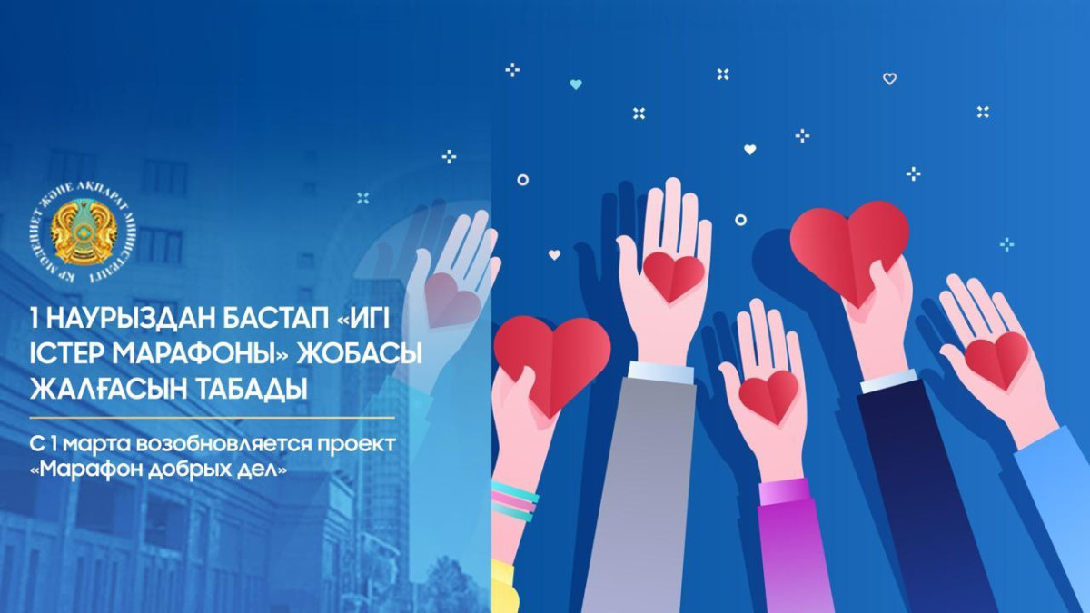  © Министерство культуры и информации РК 