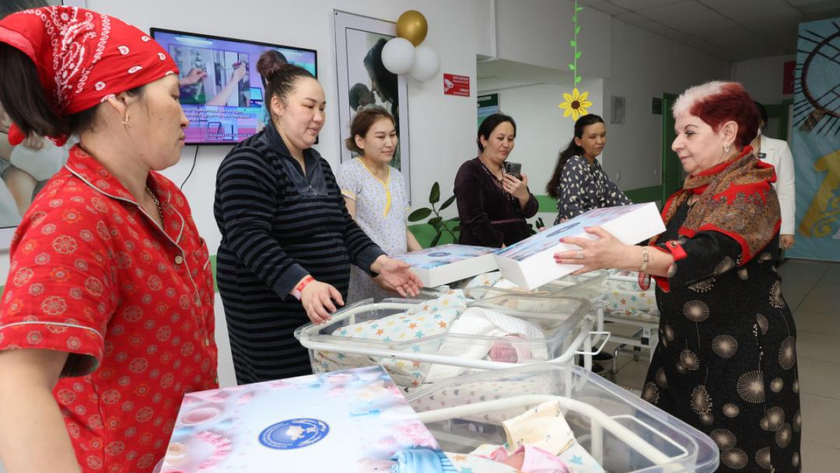  © акимат области Жетісу 