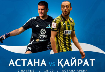 Казахское эль-класико и борьба за очки: каким будет сегодняшний тур чемпионата Казахстана по футболу