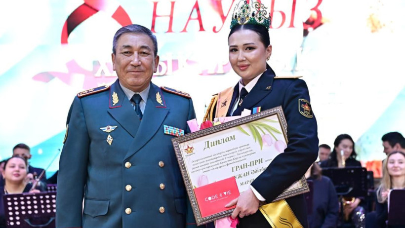  Министерство обороны РК 