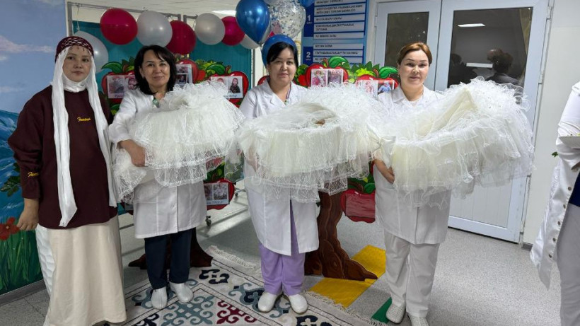  © акимат Туркестанской области 