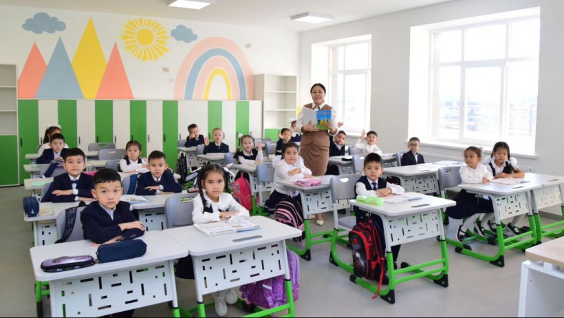  Управление образования Костанайской области 