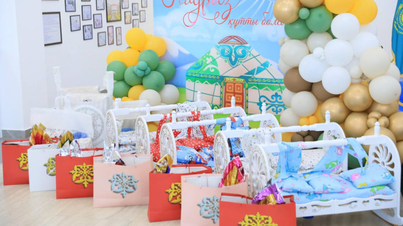  Акимат Актюбинской области 