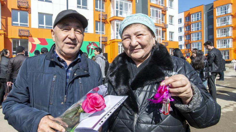  Жетісу облысының әкімдігі 