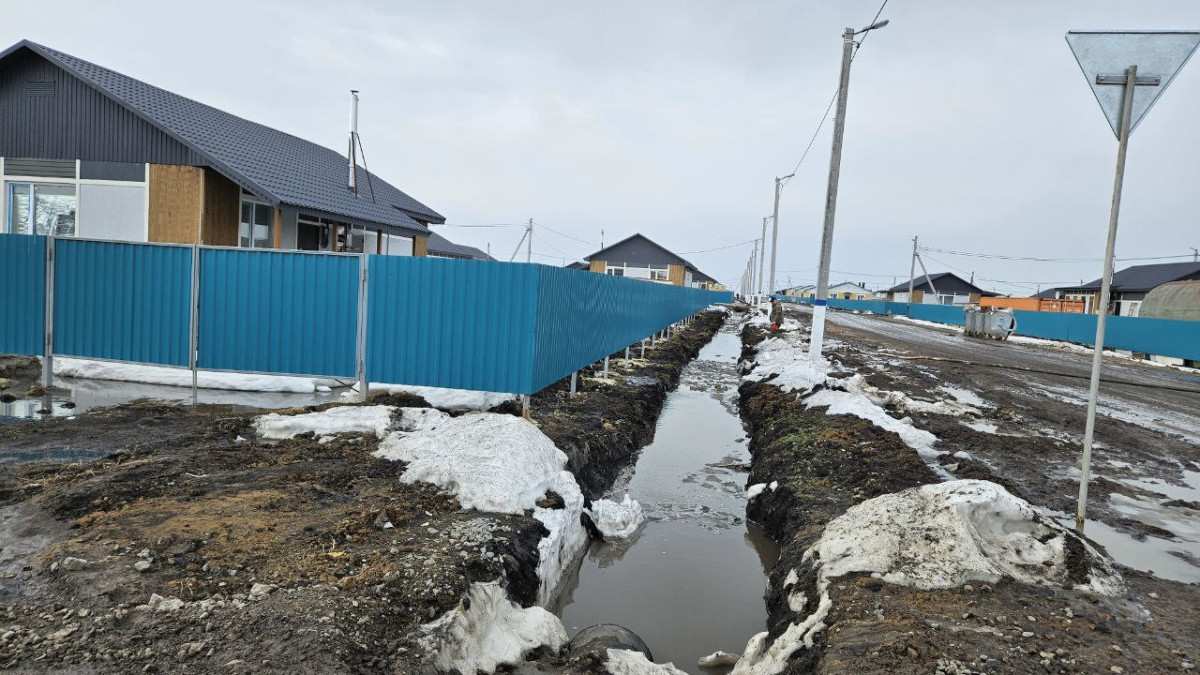  Акимат СКО 
