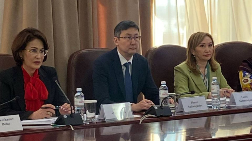  © Министерство здравоохранения РК 