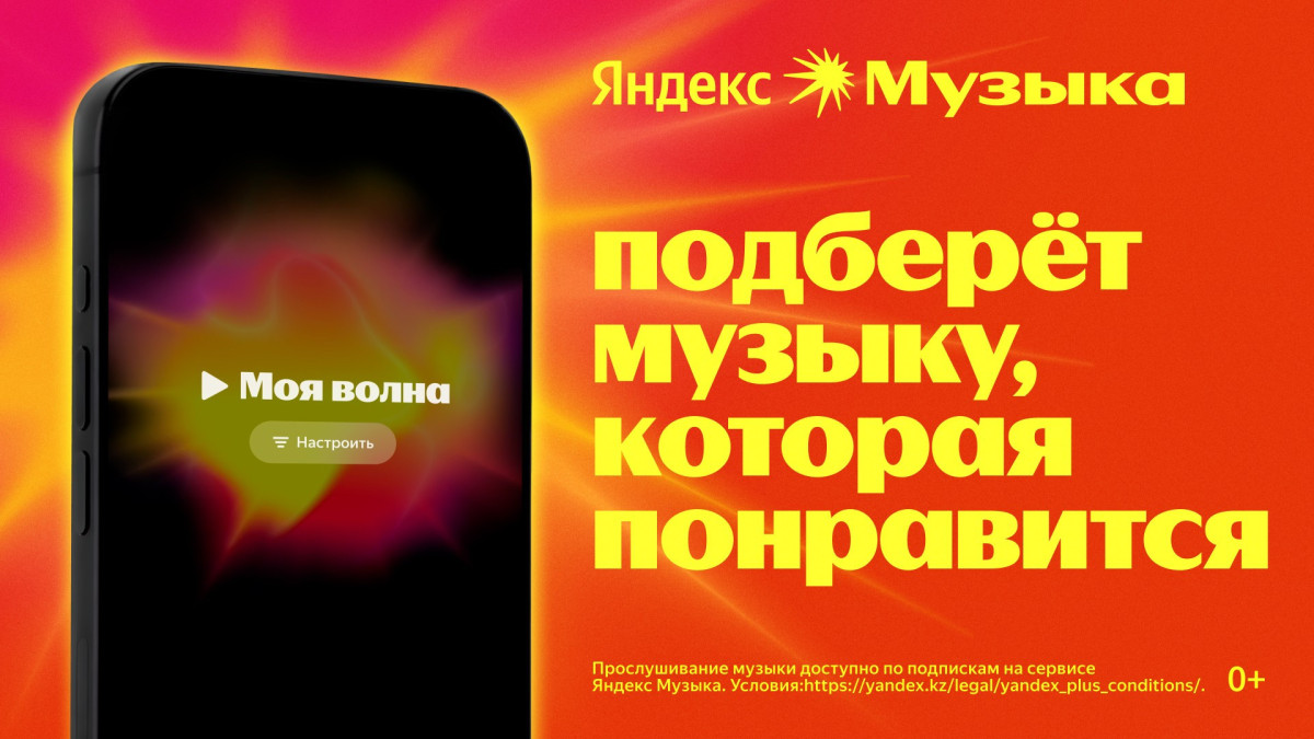  Яндекс Музыка 