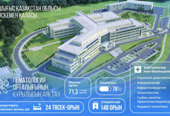 Өскемендегі Гематология орталығы құрылысына 33,6 млрд теңге бөлінді