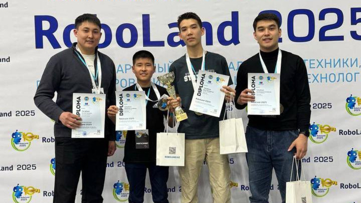  © акимат Акмолинской области 