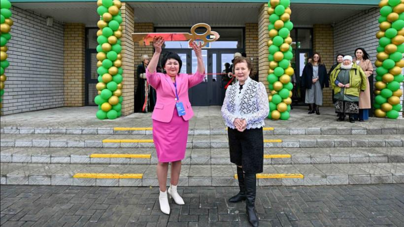  Абай облысы әкімдігі 