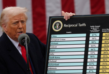 Трамп 185 елге баж салығын енгізді. Тізімде Қазақстан бар, Ресей жоқ.