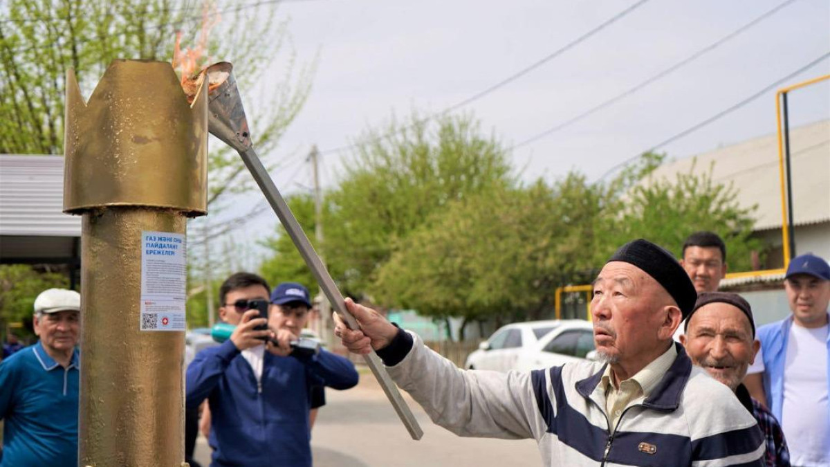  © акимат Туркестанской области 