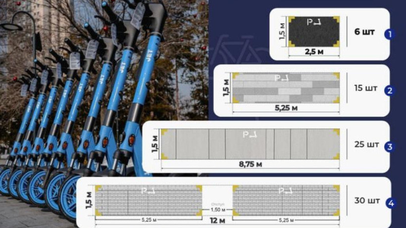  Астана әкімдігінің баспасөз қызметі 