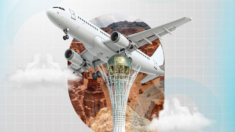  Туризм жəне спорт министрлігі 