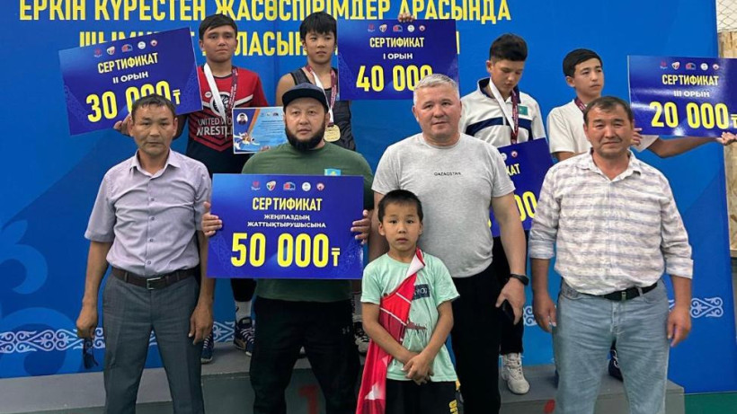  © акимат Шымкента 