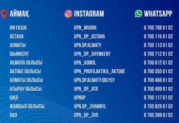 Есірткі қылмысы: ІІМ анонимді хабарламаларға арналған телефондарды жариялады