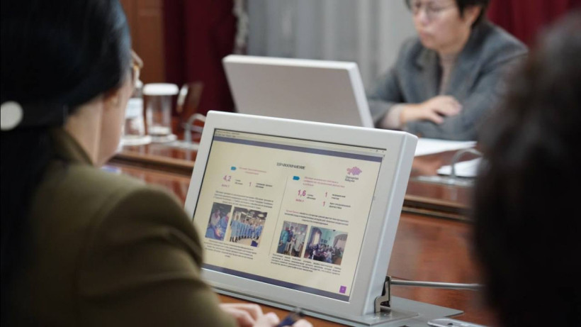  Ақтөбе облысы әкімдігі 