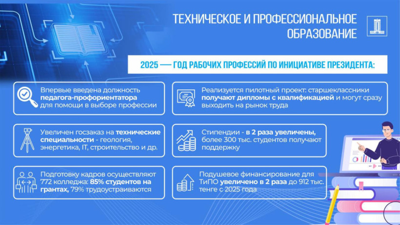  © Пресс-служба Правительства РК 