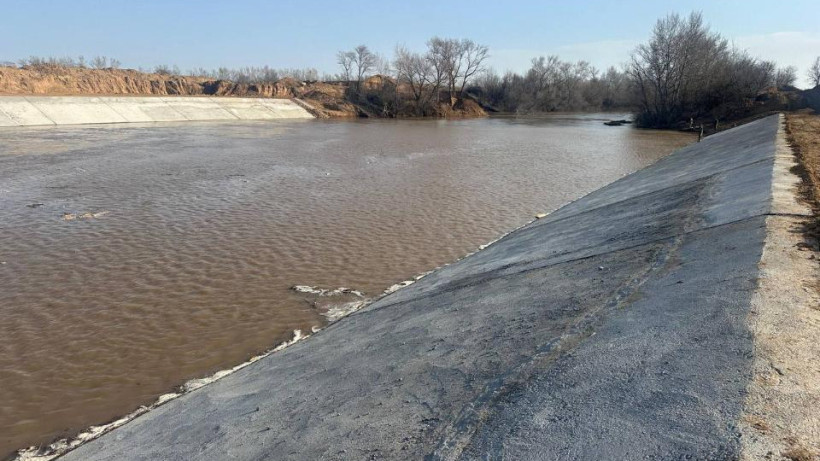  Министерство водных ресурсов и ирригации РК 