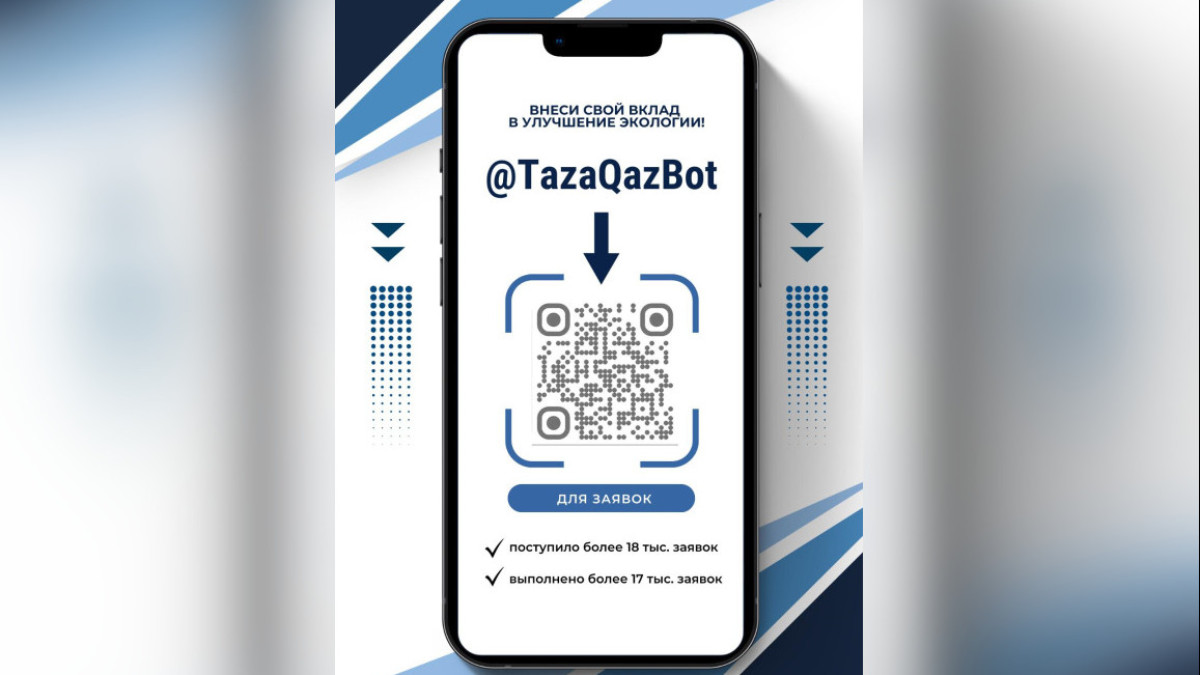  Министерство экологии и природных ресурсов РК 