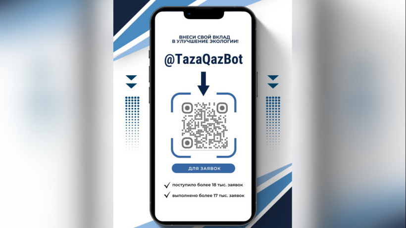  Министерство экологии и природных ресурсов РК 