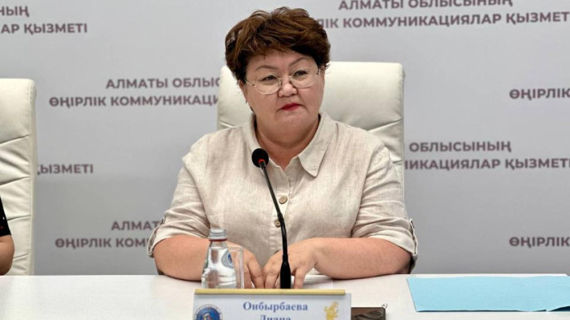  Абай облыстық әкімдігі 