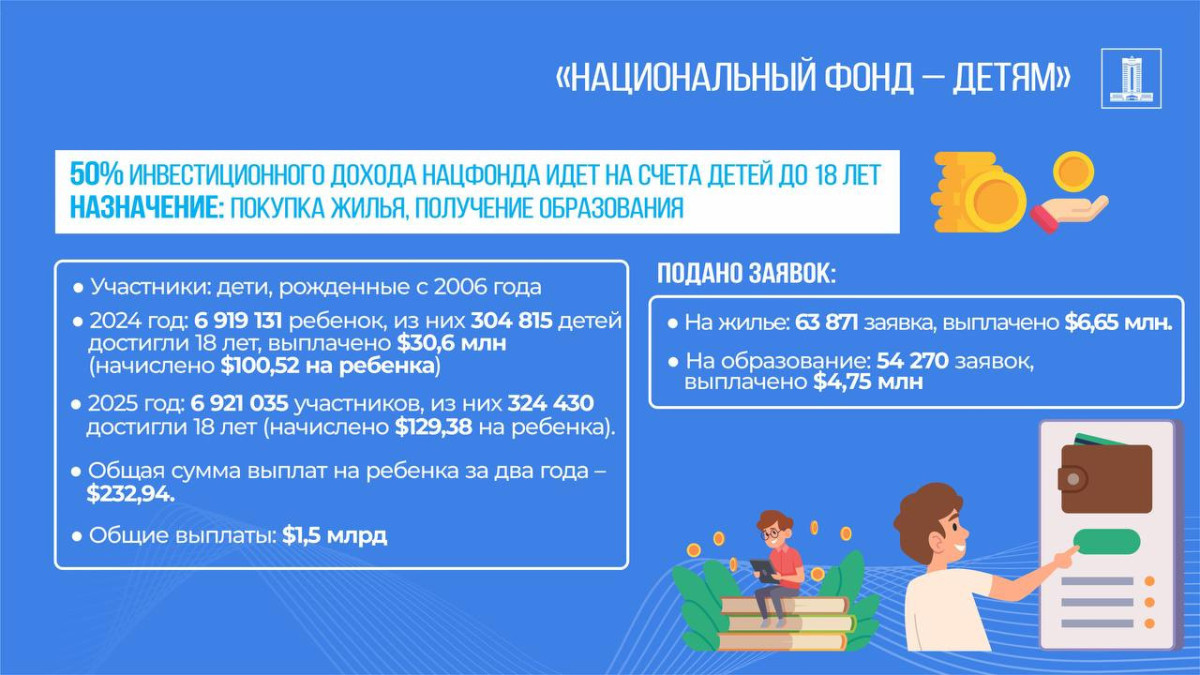  © Пресс-служба Правительства РК 