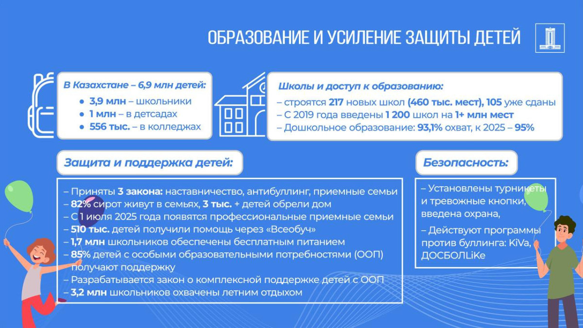  © Пресс-служба Правительства РК 