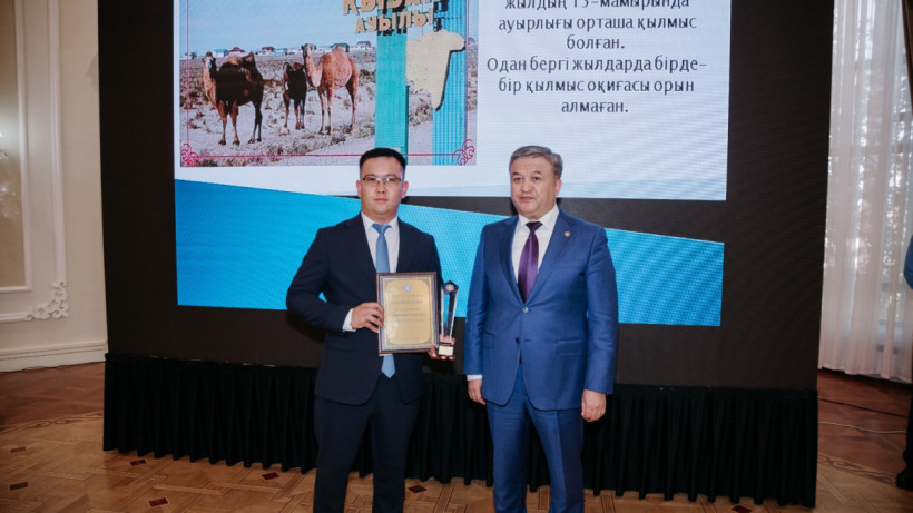  МО прокуратурасы 