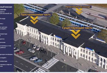 Планируется реконструкция 4 вокзалов в области Ұлытау