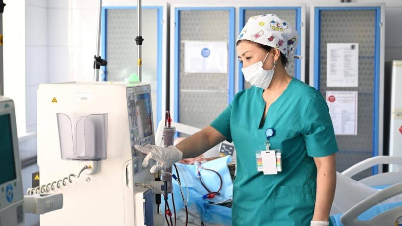  © Минздрав РК 