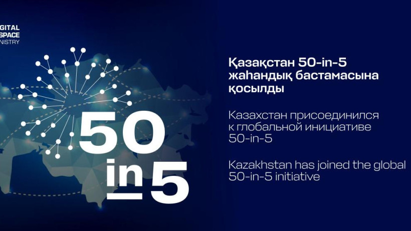  Цифрлық даму, инновациялар және аэроғарыш өнеркәсібі министрлігі 