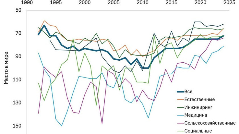  facebook.com/sayasat 