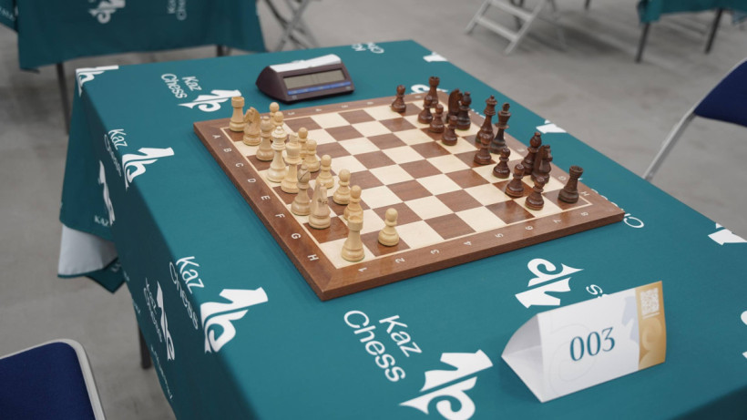  Абай облысы әкімдігі 