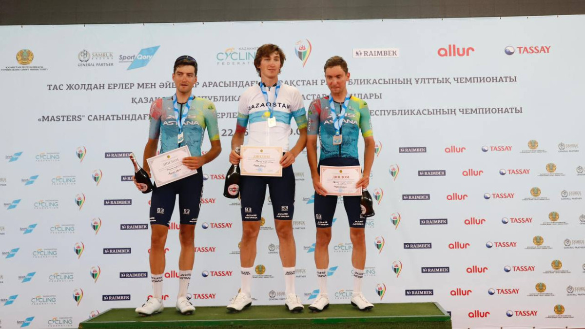  ШҚО әкімдігі 