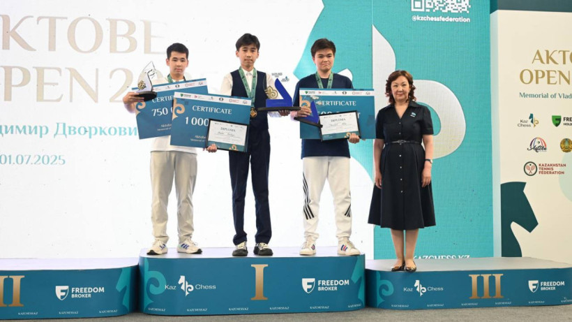  Ақтөбе облысы әкімдігі 