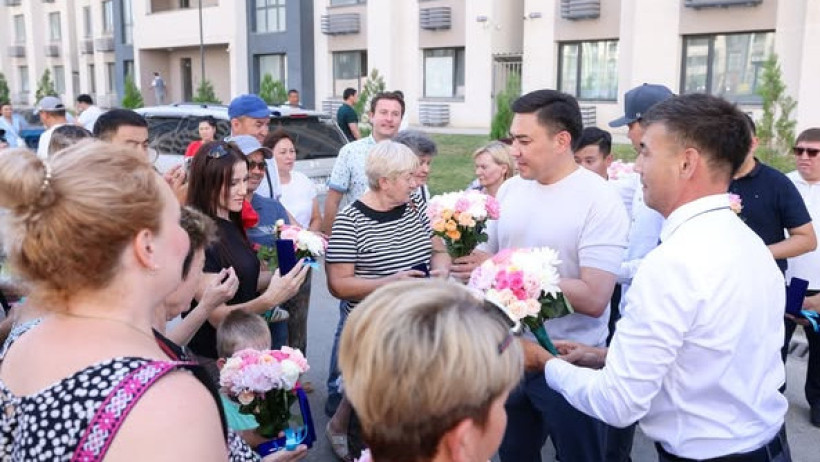  Шымкент қаласы әкімдігі 