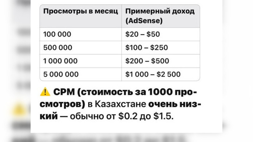  facebook.com/renat.taskinbaev 