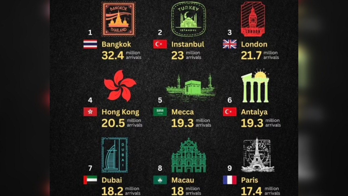  instagram.com/seasia.stats/ 