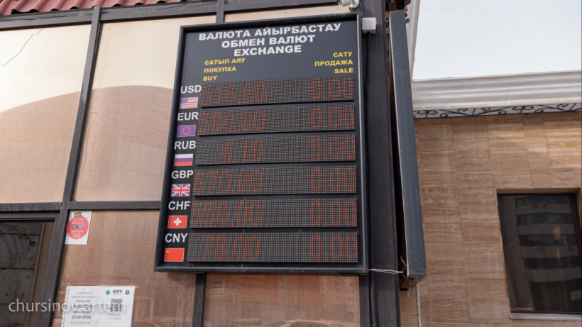  ©El.kz/Артем Чурсинов 