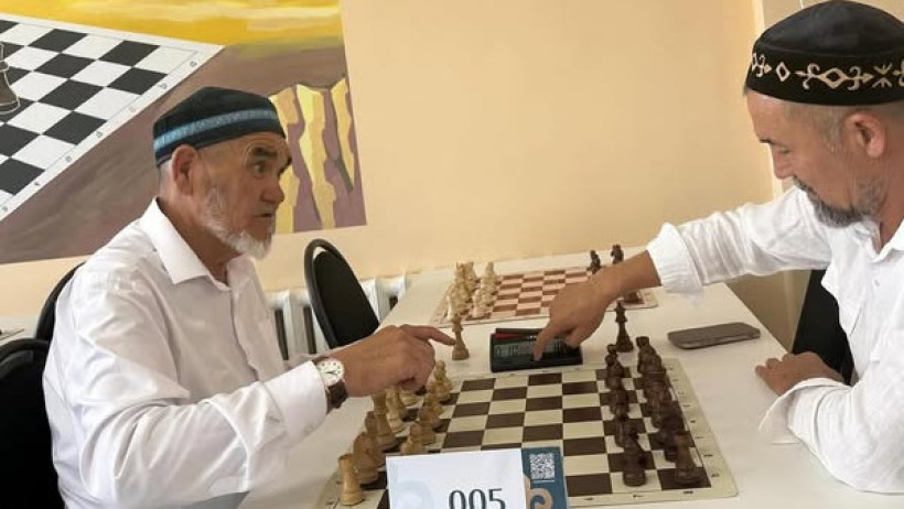  Шымкент қ. ішкі саясат басқармасы 