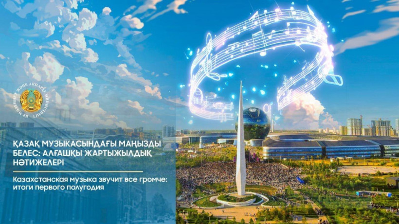  © Министерство культуры и информации 