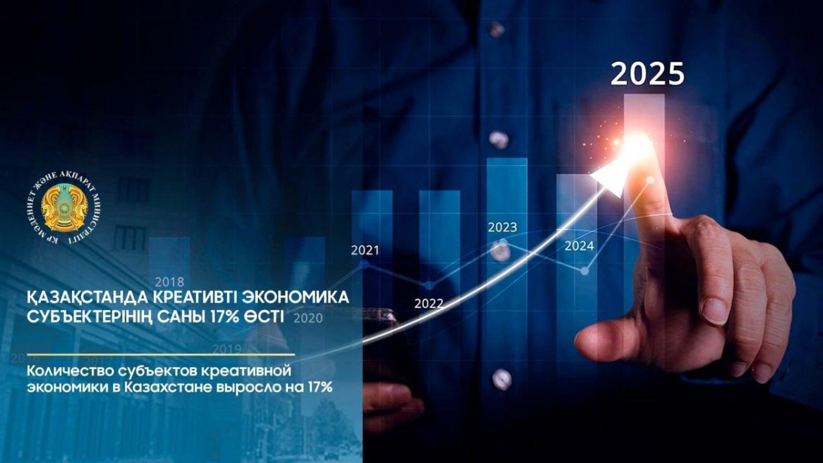  © Министерство культуры и информации 
