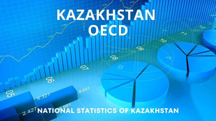  Ұлттық статистика бюросы 