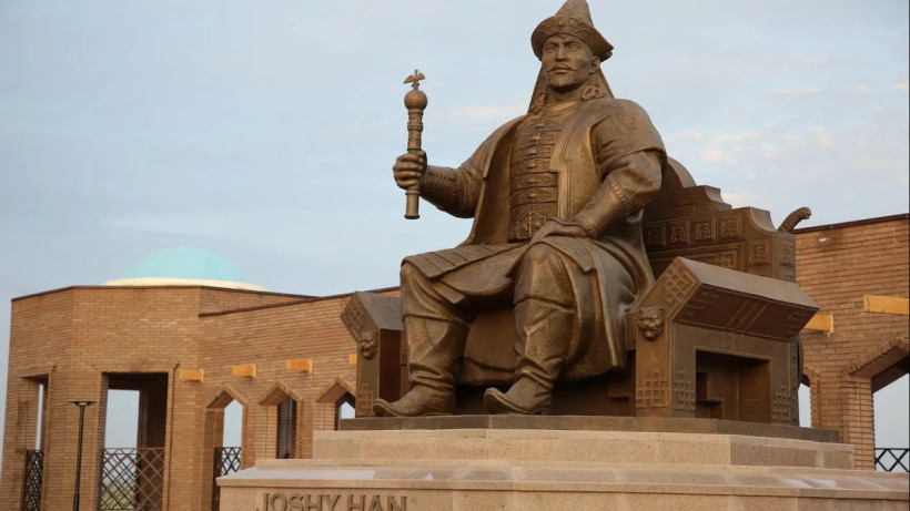  © акимат области Улытау 