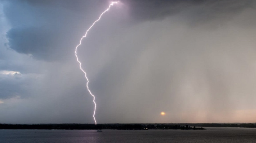  World Meteorological Organisation 