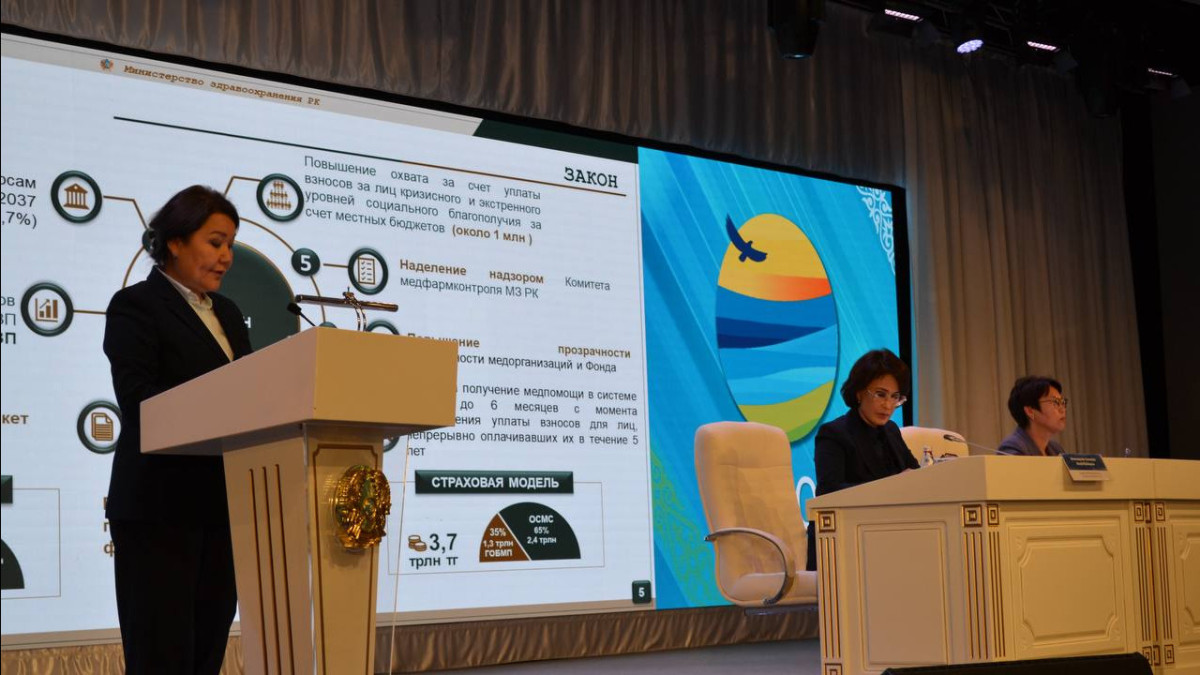  Денсаулық сақтау министрлігі 